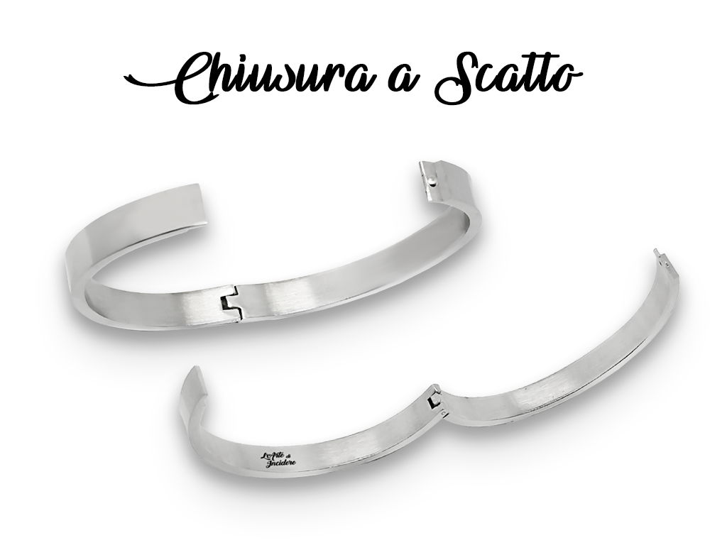 IMG_20220429_121822 SITO