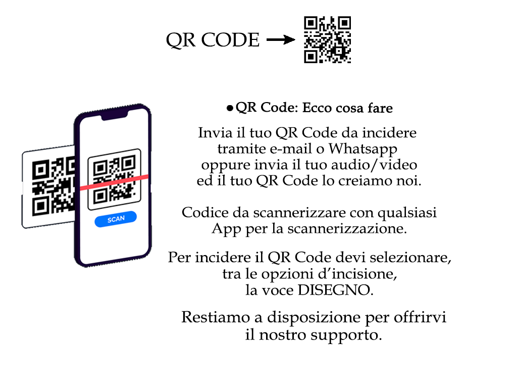 L'Arte di Incidere Guida QR1