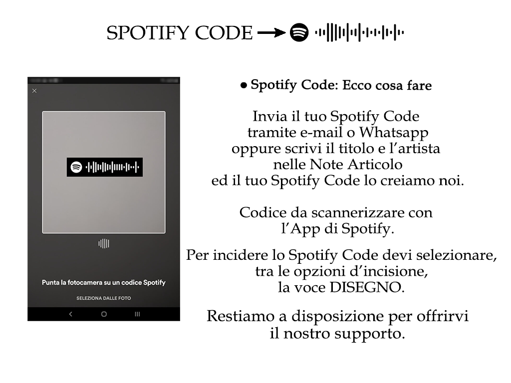 L'Arte di Incidere Guida Spotify1