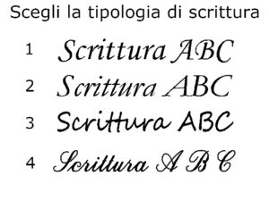 L'Arte di Incidere- Tipologia di scrittura L'Arte di Incidere- Tipologia di scrittura