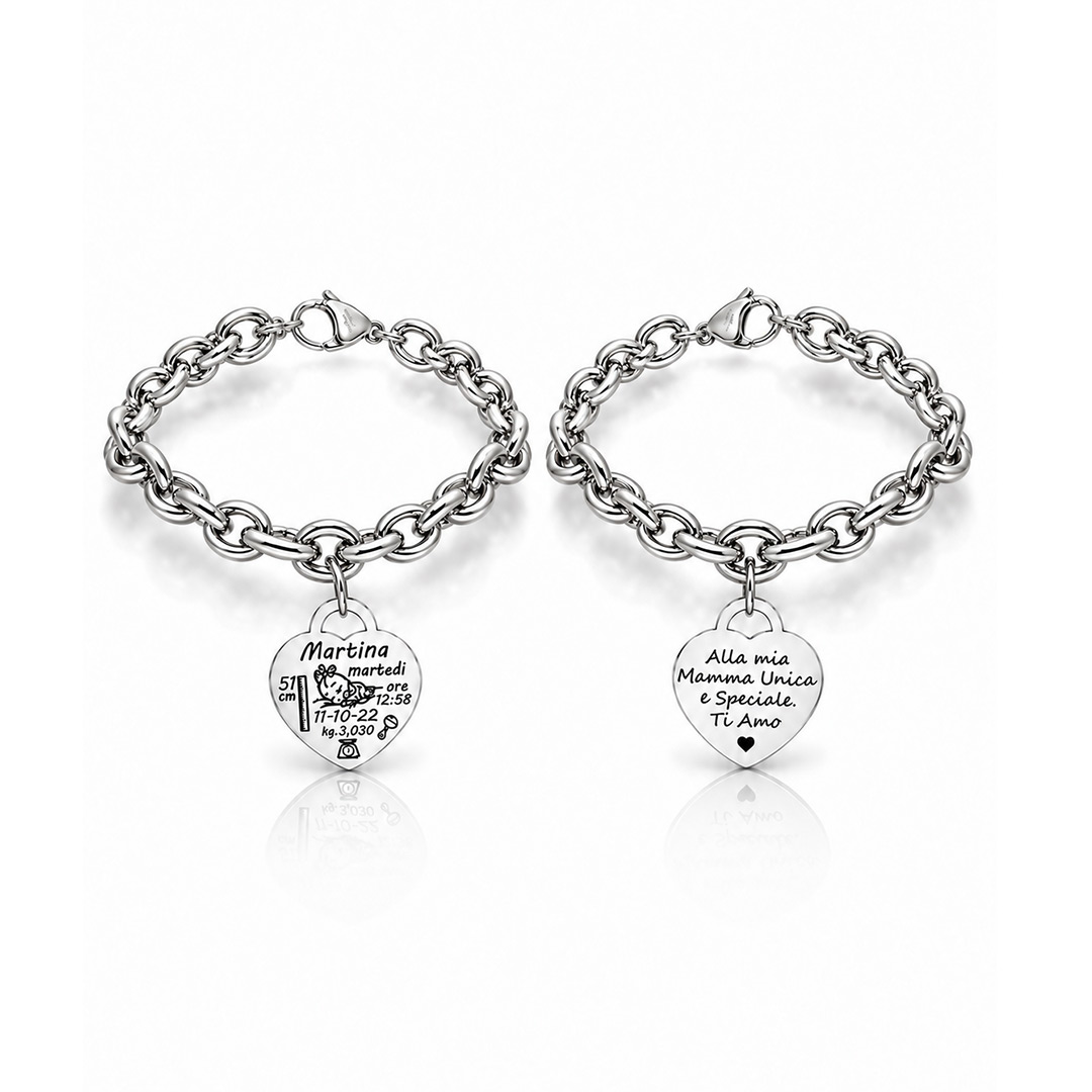 Bracciale Nascita Per Neo Mamma Personalizzato
